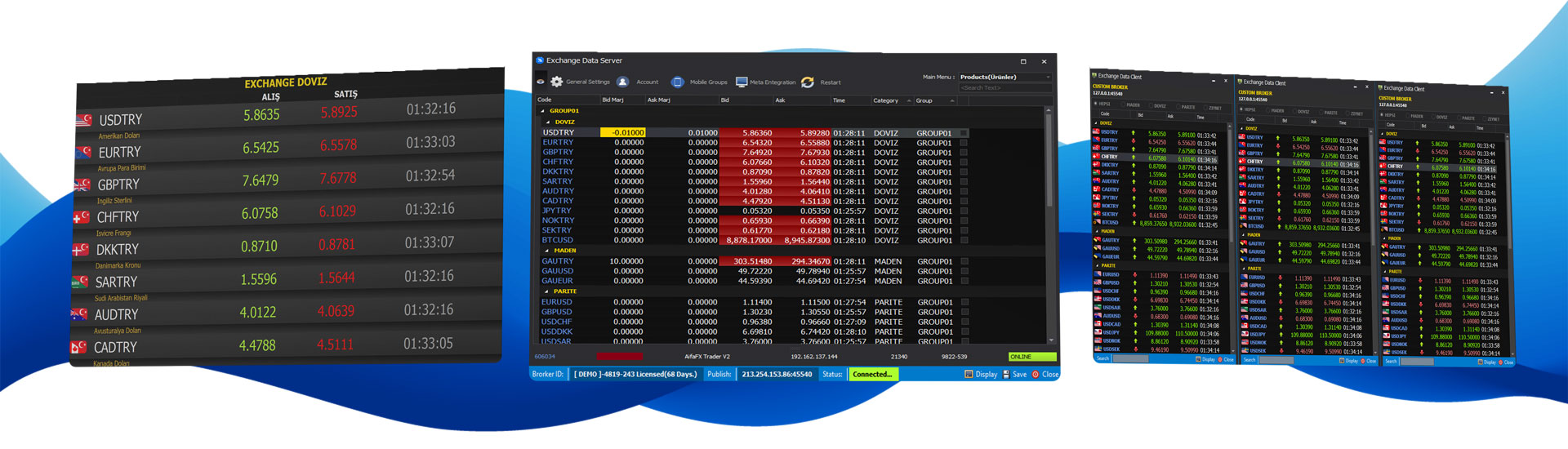 Exchange Data Server